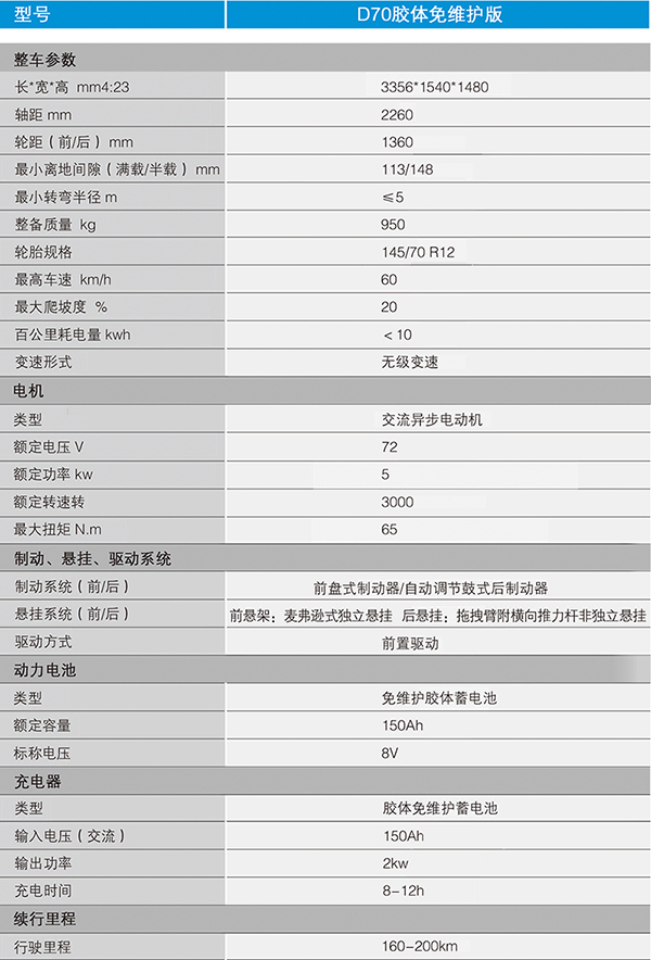 雷丁-d70(炫彩橙) - 雷丁 - 齐齐哈尔百事利电动车广场-15084524555